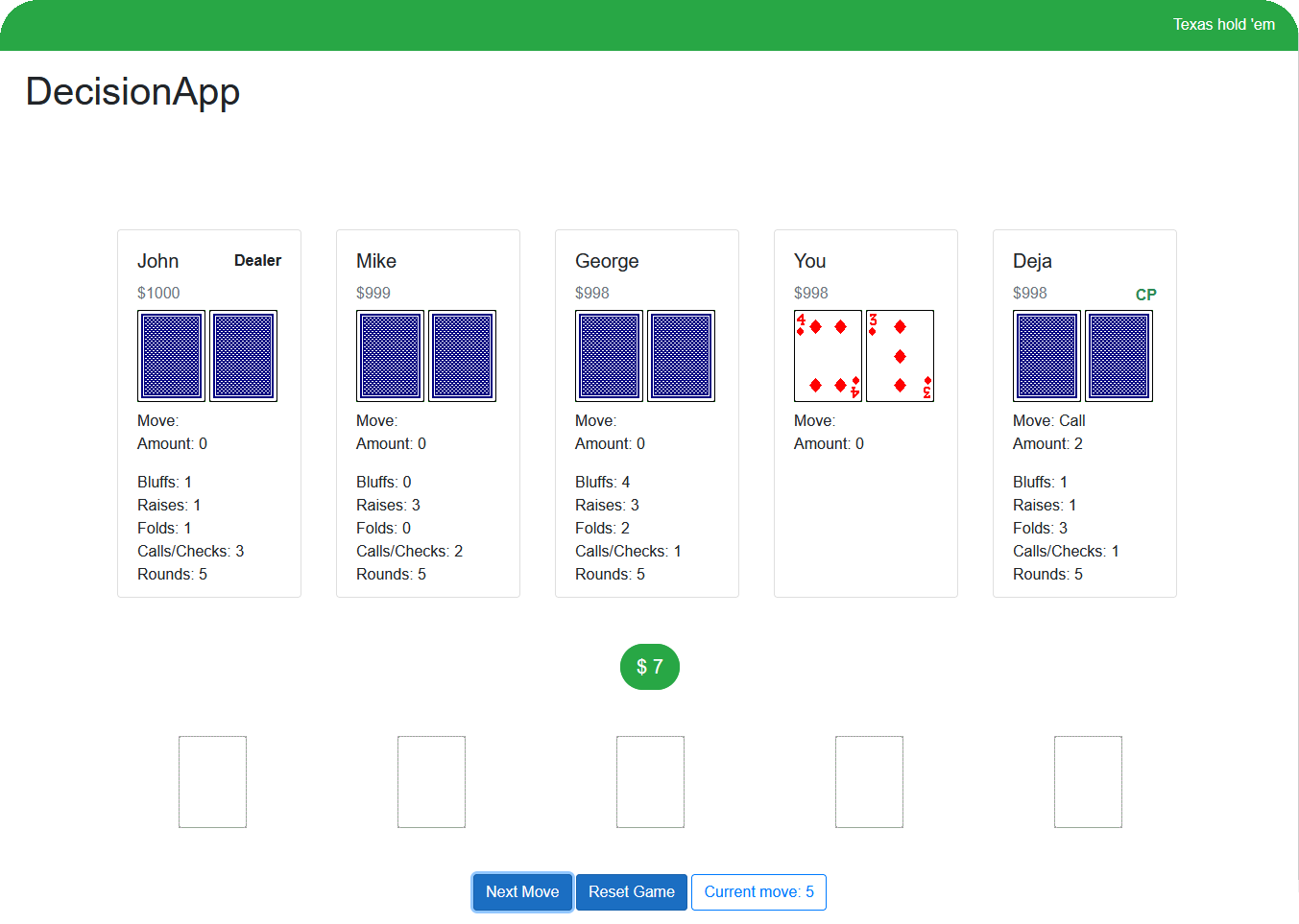 Poker decision support